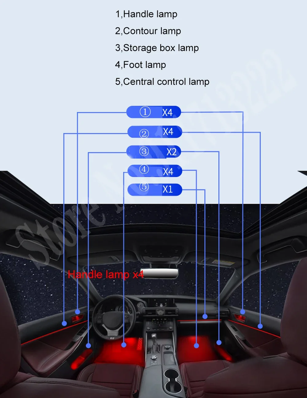 64Color For Lexus IS CT200 UX NX RX Dedicated button Control Decorative LED Atmosphere Lamp illuminated Strip Neon Ambient Light