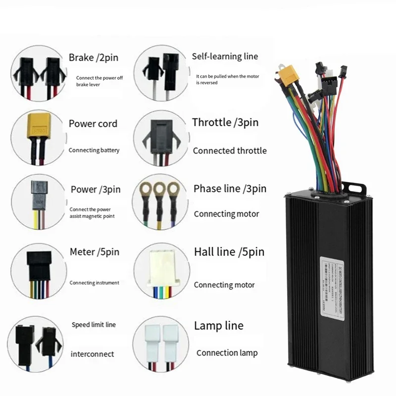 B-M 36/48V/52V E-Bike 40A 1500/2000W Three Mode Sine Wave Brushless Controller for Electric Bicycle Tricycle Ebike E-Scooter