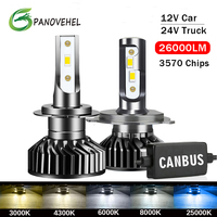 PANOVEHEL Car Headlight CSP 20000LM H4 LED H7 Canbus H1 H3 H8 H9 H11 9005 HB3 9006 HB4 3000K 6000K 8000k Auto Headlamp Light