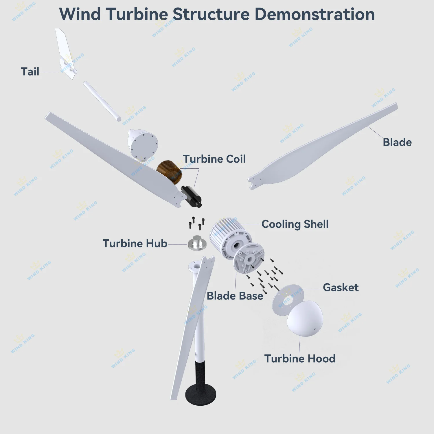 Imagem -05 - Turbina Eólica com Sistema de Carregador Híbrido Potência de Elevada Eficiência Windking Max 6kw Lâminas 12v 24v 48v