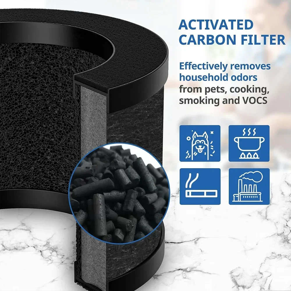 Filter Compatible with ToLife TZ-K1 Air Puri-fier, AROEVE MK01 MK06 Air Purifi-ers, Activated Carbon Pre-filter, 360° Rotating