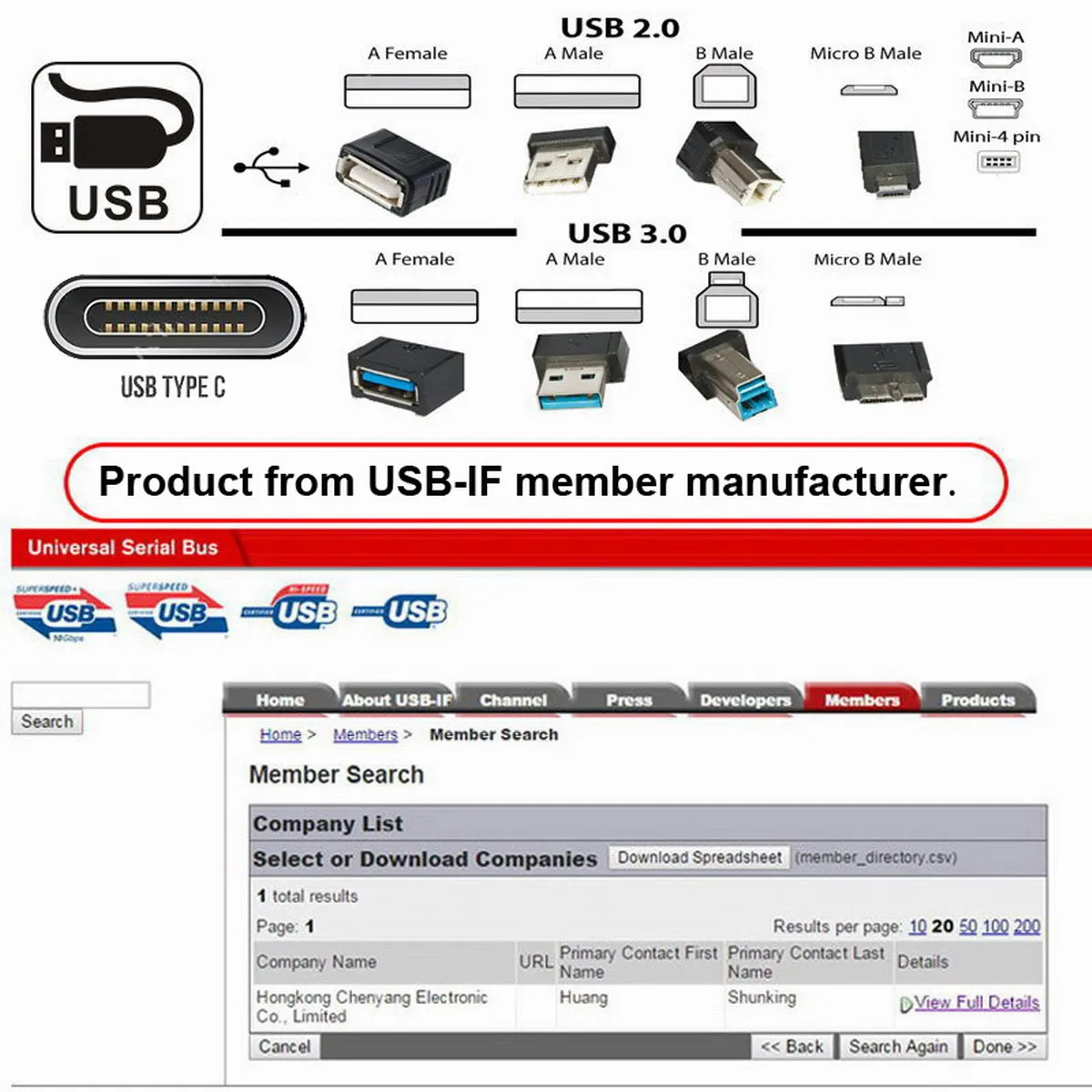 สายเคเบิล5Gbps USB 3.0 Type-B ตัวเมียไปยัง USB3.0 Micro-B ตัวผู้สายข้อมูลสำหรับกล้อง SSD Disk ขนาด30ซม.