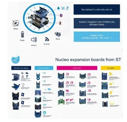 Módulo embutido compatível com