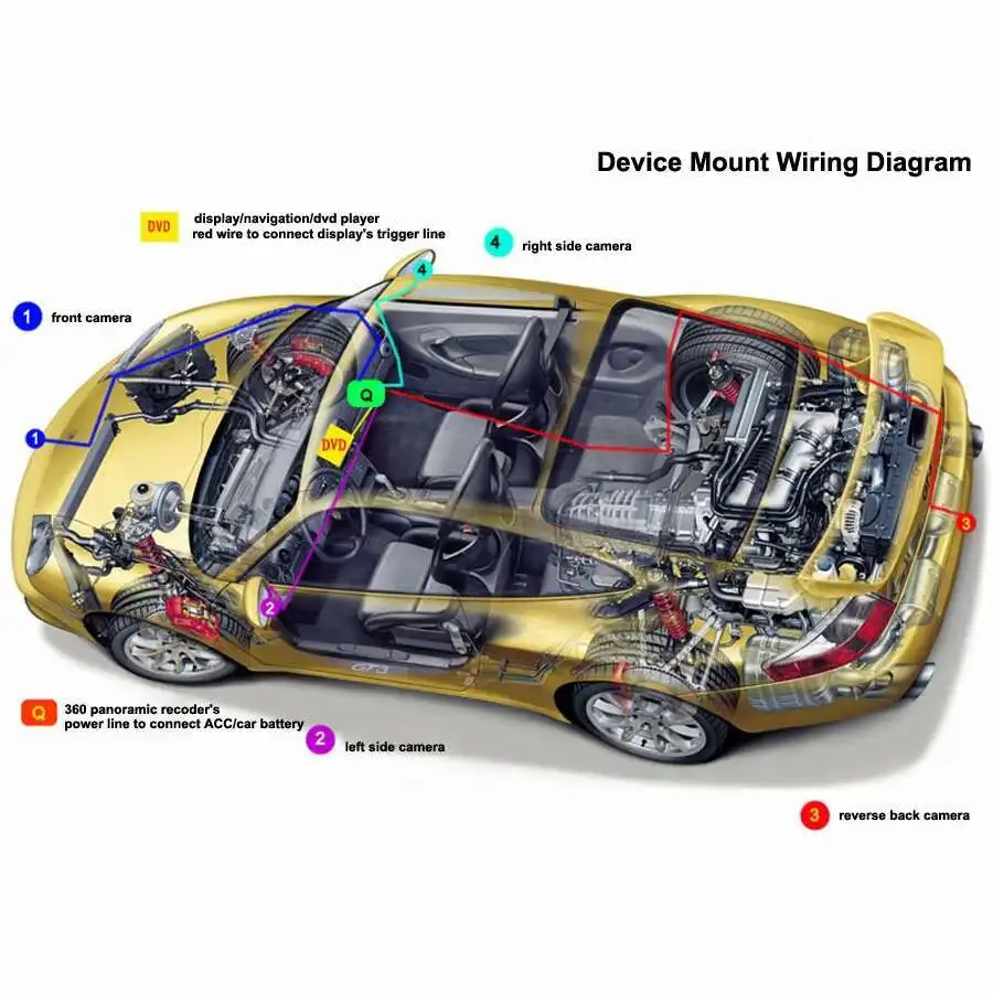 For Mazda CX-9 MX-5 CX-4 CX-30 CX-50 CX-5 CX-7 Android 14 Car 360 Degree Camera 3D Blind Spot Vision Surround Parking Reverse