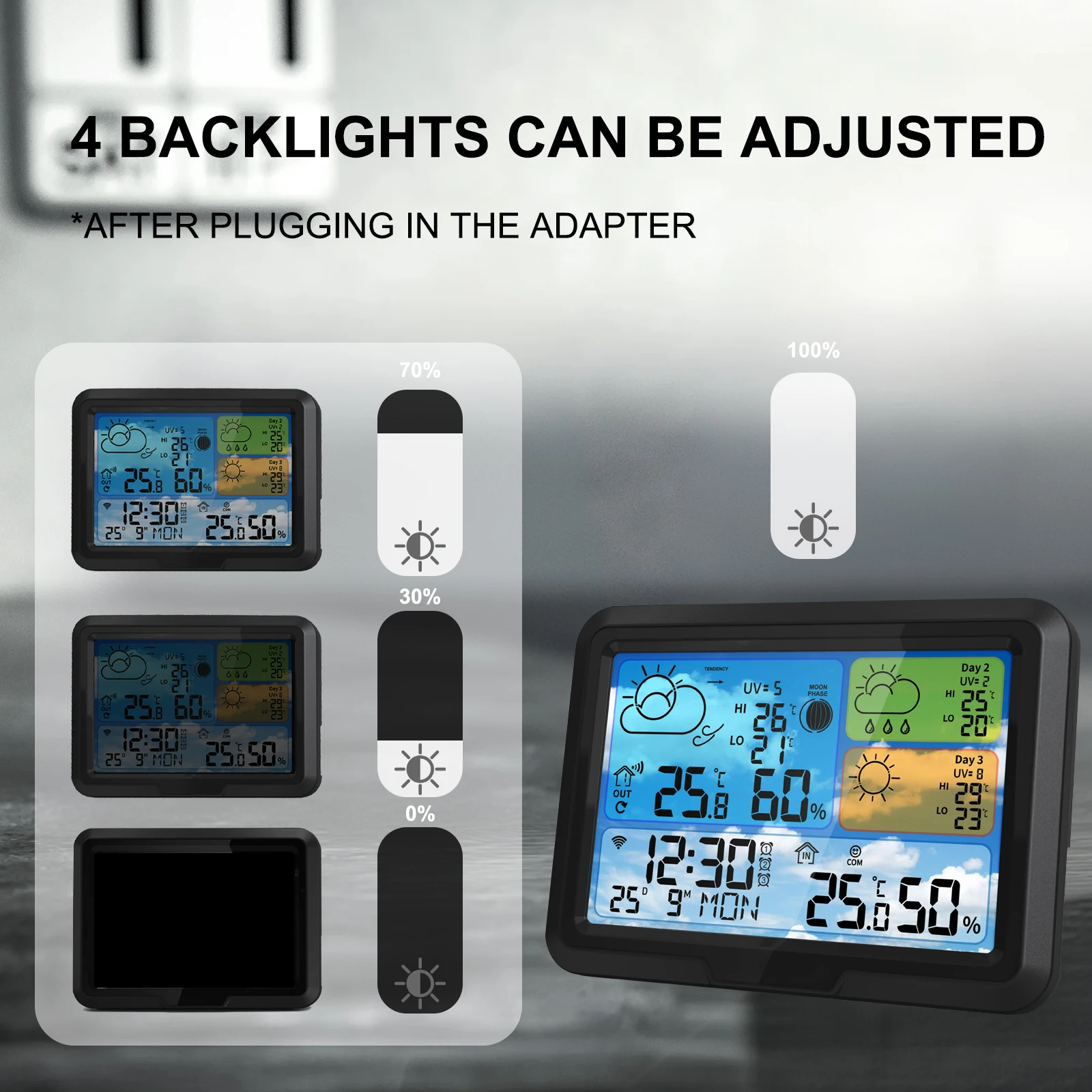 Thumbnail 4 - #82 Latest Weather Forecasters Offers