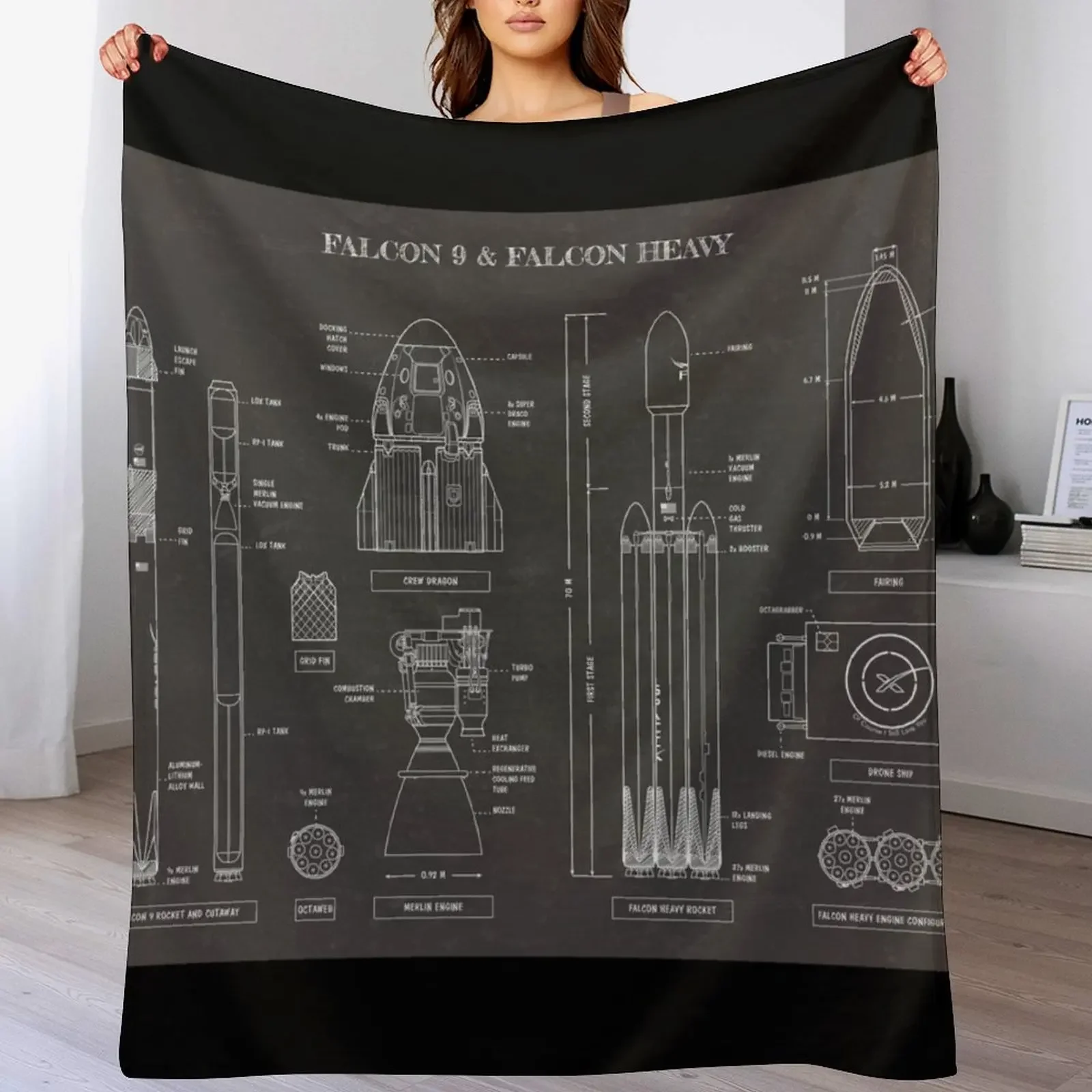 

SPACEX: Falcon 9 & Falcon Heavy (Blackboard) Throw Blanket Furry Beach Bed Summer Blankets