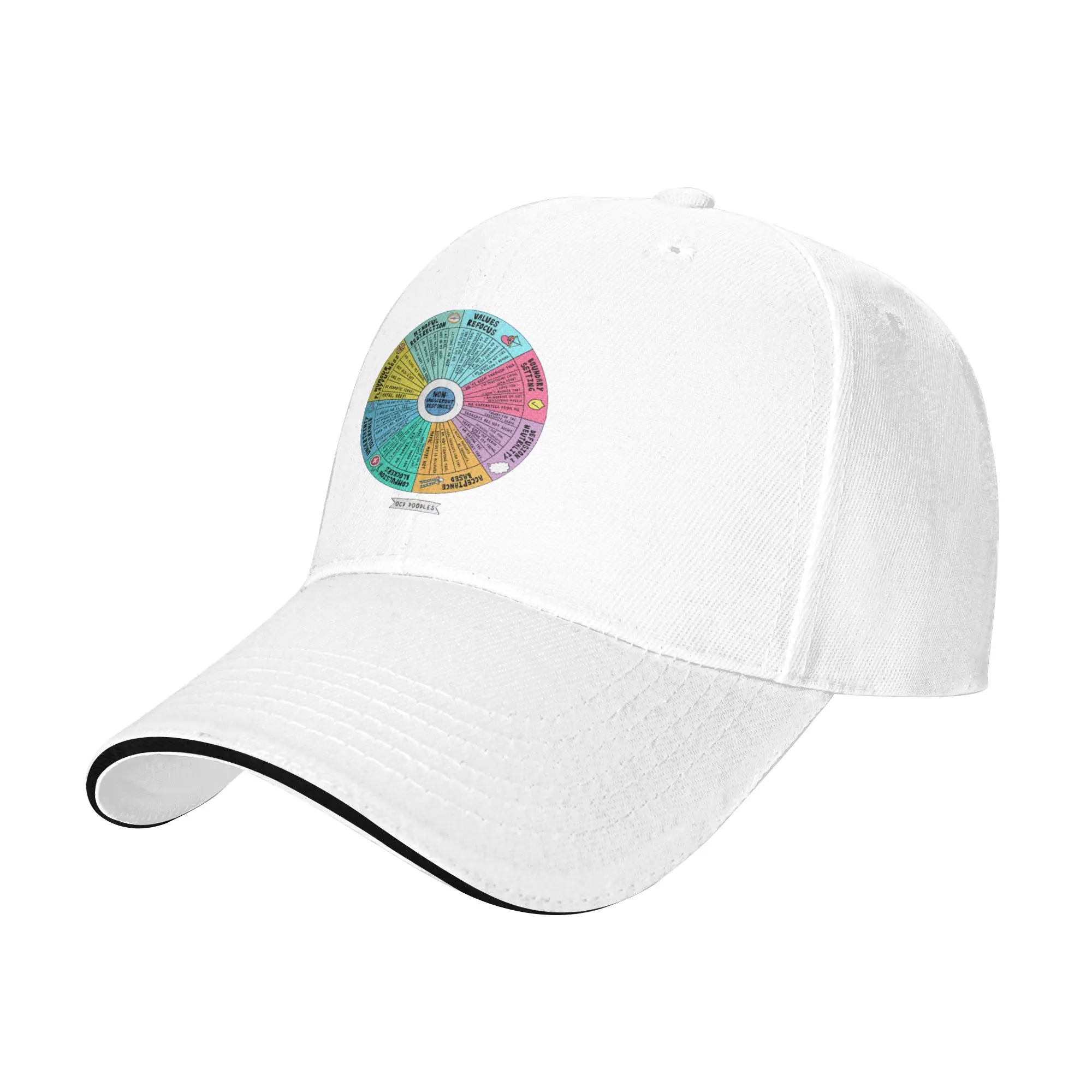 40 Non-Engagement Responses for OCD Wheel Gift For Children Men Women A Baseball Cap Hat