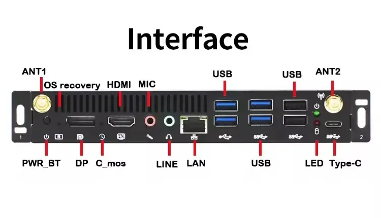 

I5 Mini Ops Pc Module Ops Mini Computer with Dp hd for Touch Whiteboard Interactive Display