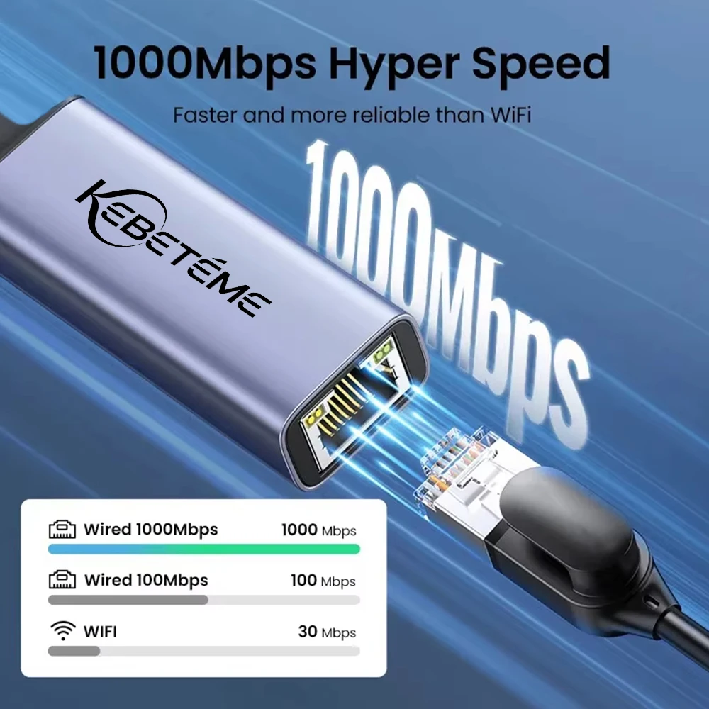 1000 Mbps Ethernet Adapter USB 3.0 Type C naar RJ45 Netwerkkaart Android USB Lan Internet Kabel Voor MacBook PC Windows XP 7 8 10