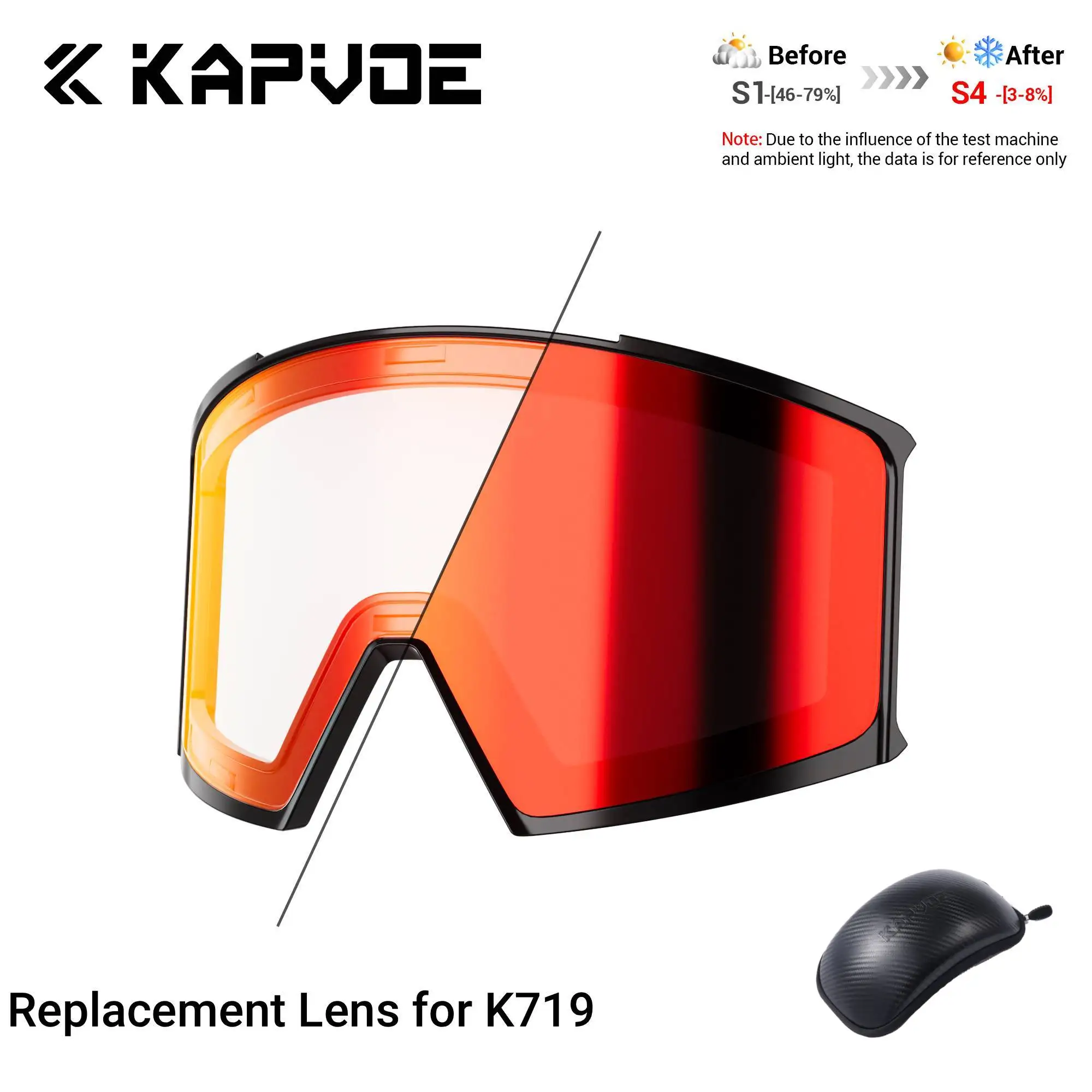 

Kapvoe K719 Replacement Snow Goggles Lens Anti-fog UV400 Ski Glasses Photochormic Winter Goggles Eyewear Lenses (Lens + EVA Box)