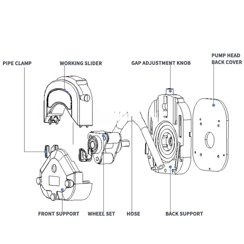 353Y Peristaltic Pump Easy Install with Step Motor 220V 120W , 12L/min High Accuracy/Precision, High Flow Rate