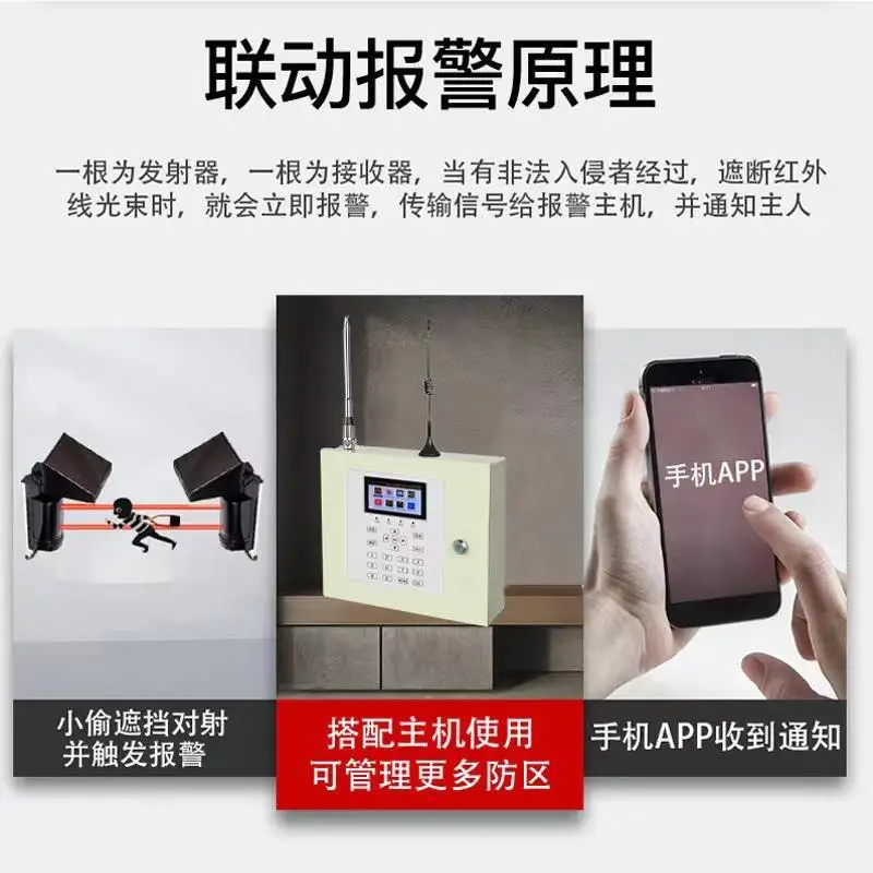 Wired  Pet Immune Solar Energy Infrare Emission Sensor For Burglar Alarm System Beam Detector