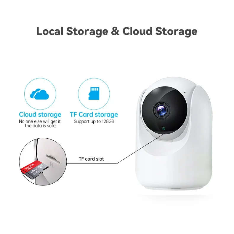 2025 Tuya 4MP كاميرا شبكة مراقبة واي فاي الهاتف المحمول عن بعد داخلي PTZ IP كاميرا العمل مع Tuya أو Smart Life APP عدسة 3.6 مللي متر #3