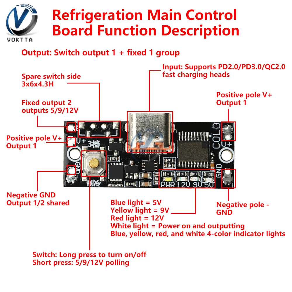 PD2.0 PD3.0 QC3.0急速充電デコイ 5V 9V 12V調整可能冷却ファンメインコントロールボード デュアル出力ポート スイッチ付きType-C