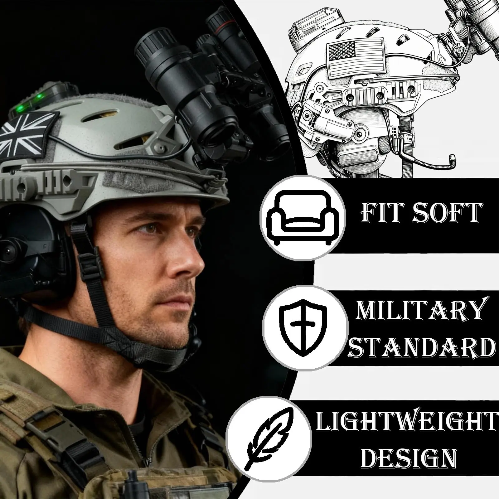

Full Set of Tactical Helmet Kit Multifunctional Airsoft Helment Equipment for Wendy with NVG Dummy Model Communication Headset