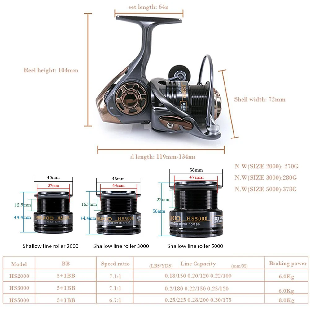 Shallow Spool Spinning Reel 8KG Max Drag 5+1BB 7.1:1 for Sea Fishing Wheel Full Metal Shallow Wire Cup Handle Knob Rocker Arm