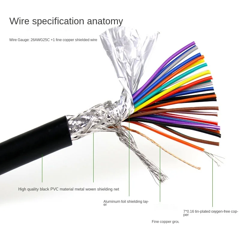 DB25 kabel męski na żeński 6 stóp podwójnie ekranowany z metalowym oplotem foliowym D-SUB 25-pinowym kablem szeregowym RS232 — zdjęcie produktu 6