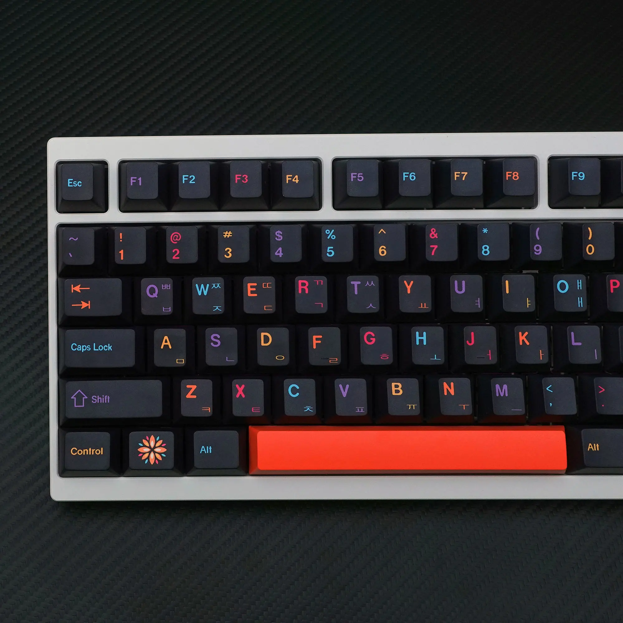 GMK Underground World Original Factory Height Korean Layout Five-Sided Sublimation Mechanical Keyboard Keycaps 60 96