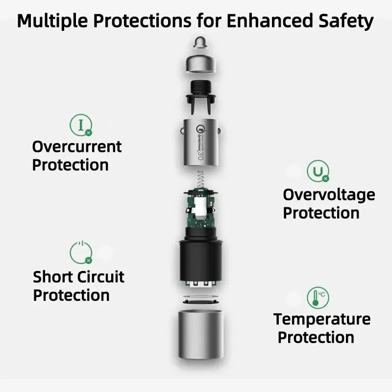 Original Xiaomi Car Charger QC3.0 Dual-port USB Quick Charge Fast Charging Compatible with IOS & Android 5V/3A 9V/2A 12V/1.5A