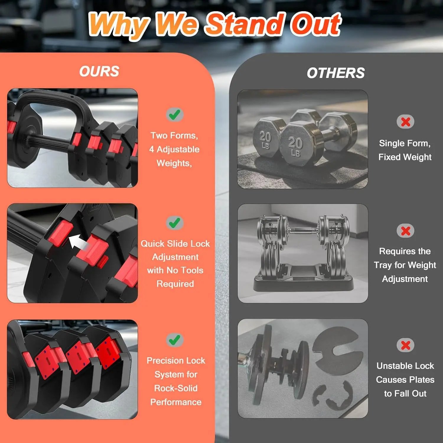 Adjustable Dumbbell Set 5-20.5 lb Each, 2-in-1 for Home Gym | Cast Iron Core + ABS Shell, Quick-Change Dial, Anti-Slip Grip - view 4