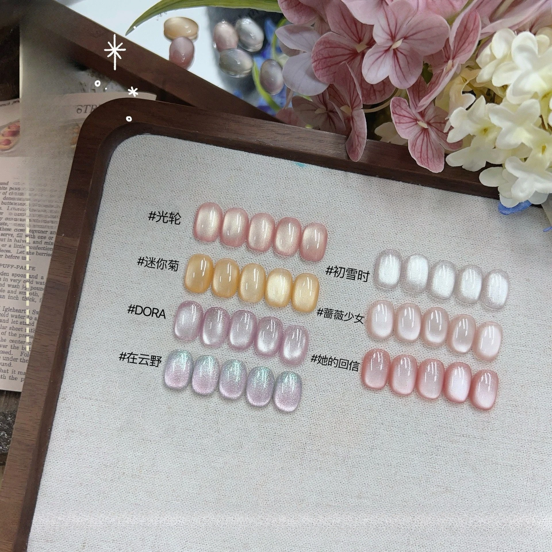 

7 цветов Pink Story Cat Магнитный гель-лак для ногтей телесного цвета Розовый полуперманентный УФ-гель-лак Soak Off Nail Supplies Маникюр DIY