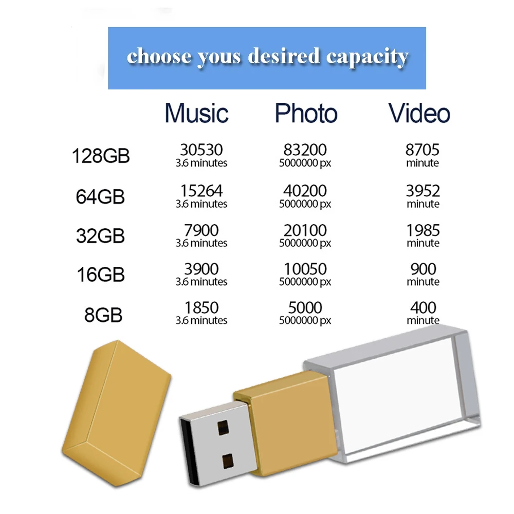 10 ชิ้น/ล็อตคริสตัล USB 2.0 งานแต่งงานของขวัญแฟลชไดรฟ์ฟรีโลโก้ที่กําหนดเองไดรฟ์ปากกา 100% ความจุจริง Stick 128GB 8GB 16GB 32GB 64GB