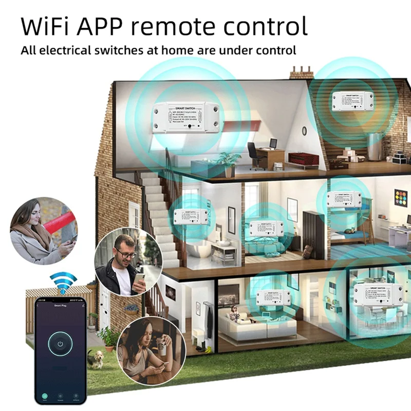 GROCE-Wifi+433Mhz Switch Smart Home Automation Relay Module Wireless Remote Control Switch Supports APP Voice Control