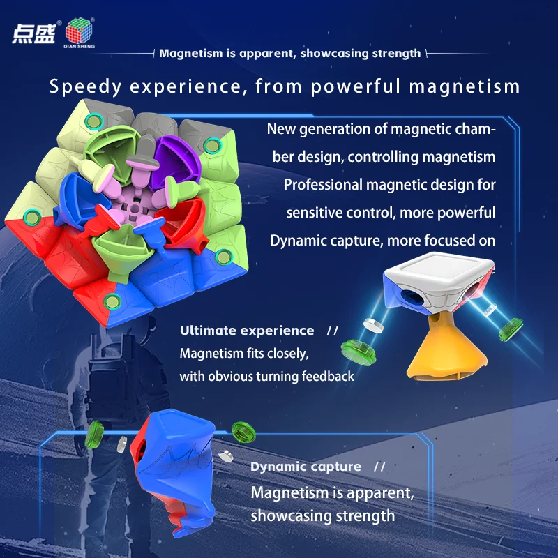 DianSheng Googol Magnetic Large Megaminx 3X3 Large Megaminx Magic Cube Stickerless Professional Fidget Puzzle Toys  Gifts