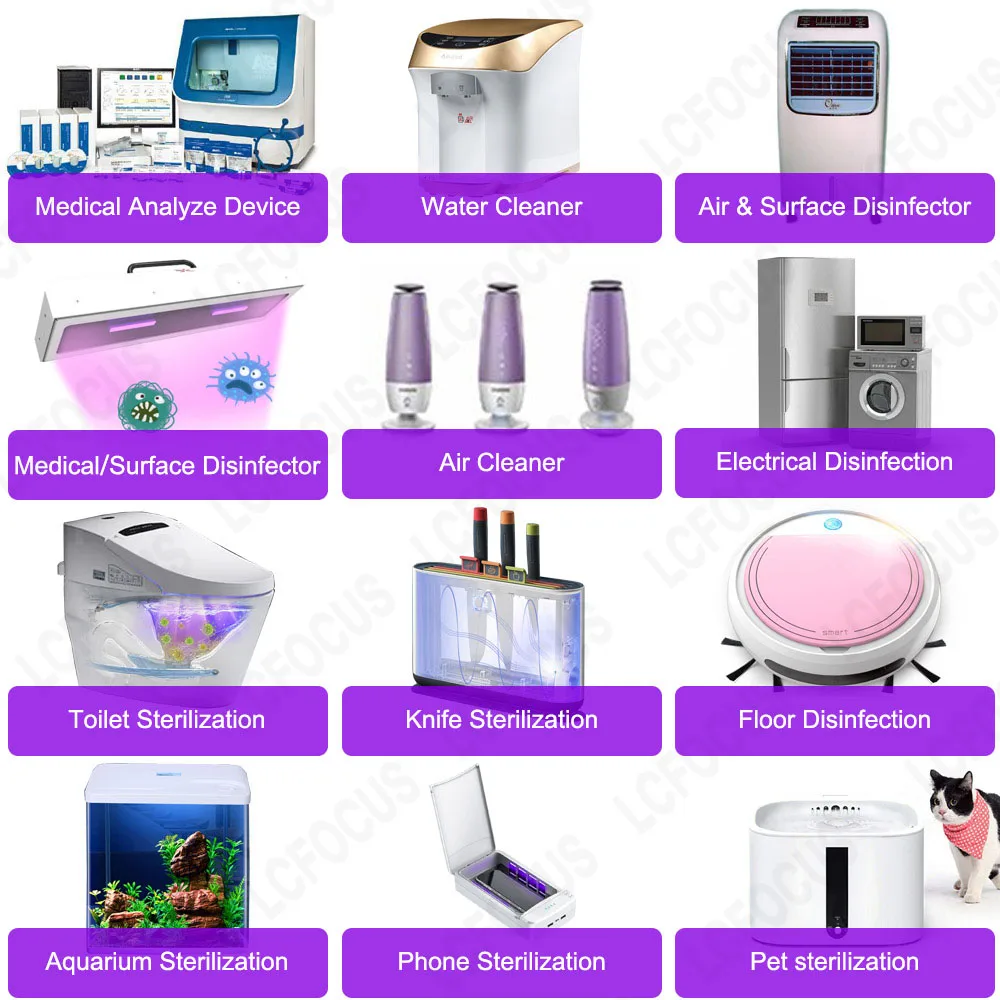 Best Quality Deep UV LED Ultraviolet Lamps 270nm 275nm 280nm UVC 12V 24V For Water Disinfection Purification Sterilization