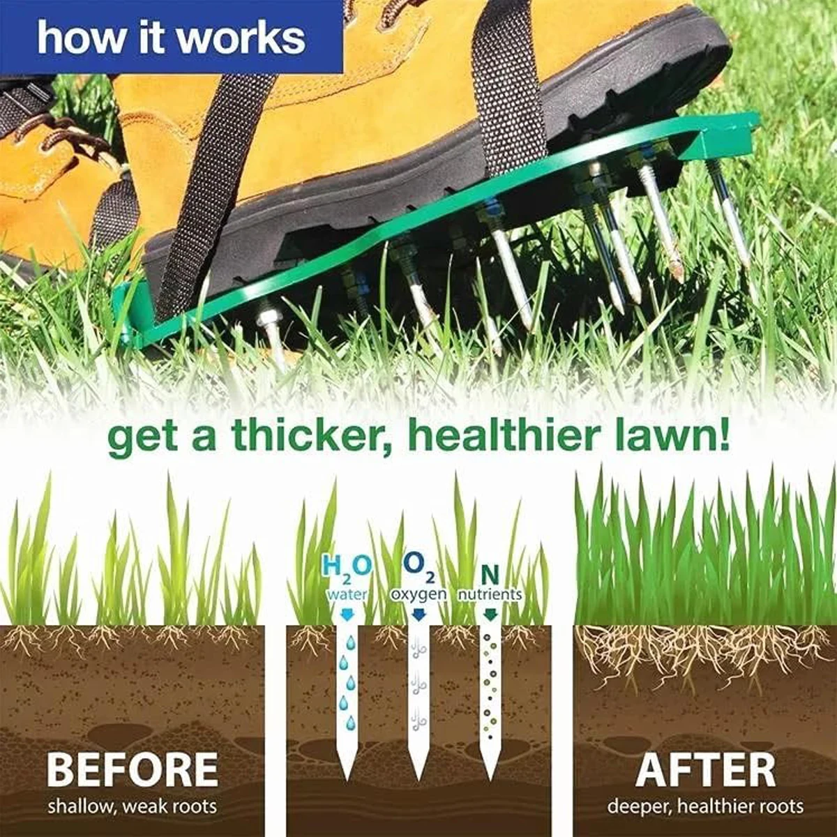 Thumbnail 2 - #39 Lawn Aerator Shoes Ranking List in 2026
