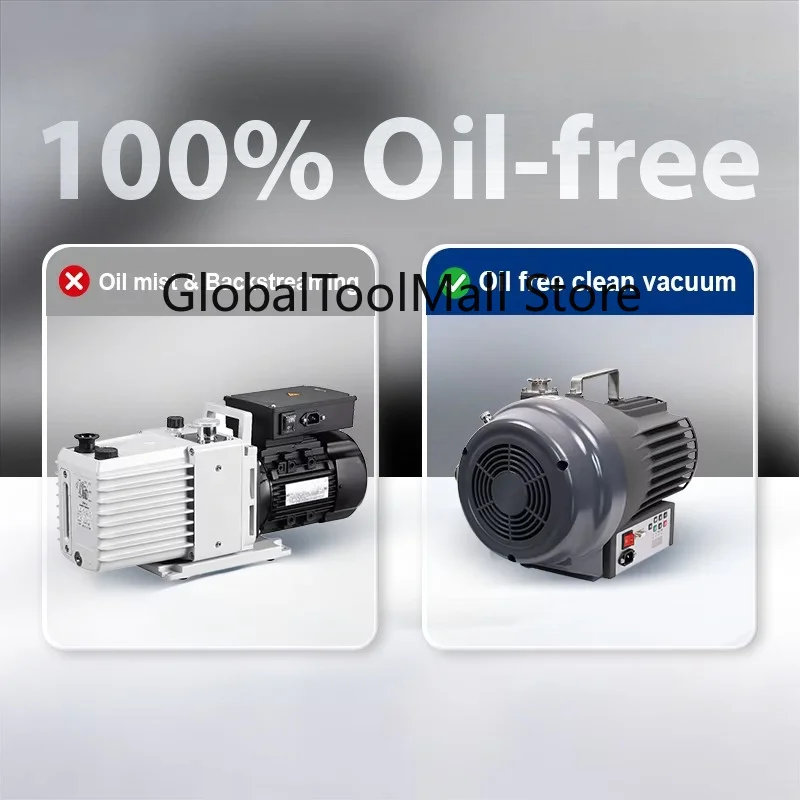 GWSPB Bellows Sealed Dry Scroll Vacuum Pump for Semiconductor and Cleanroom Process