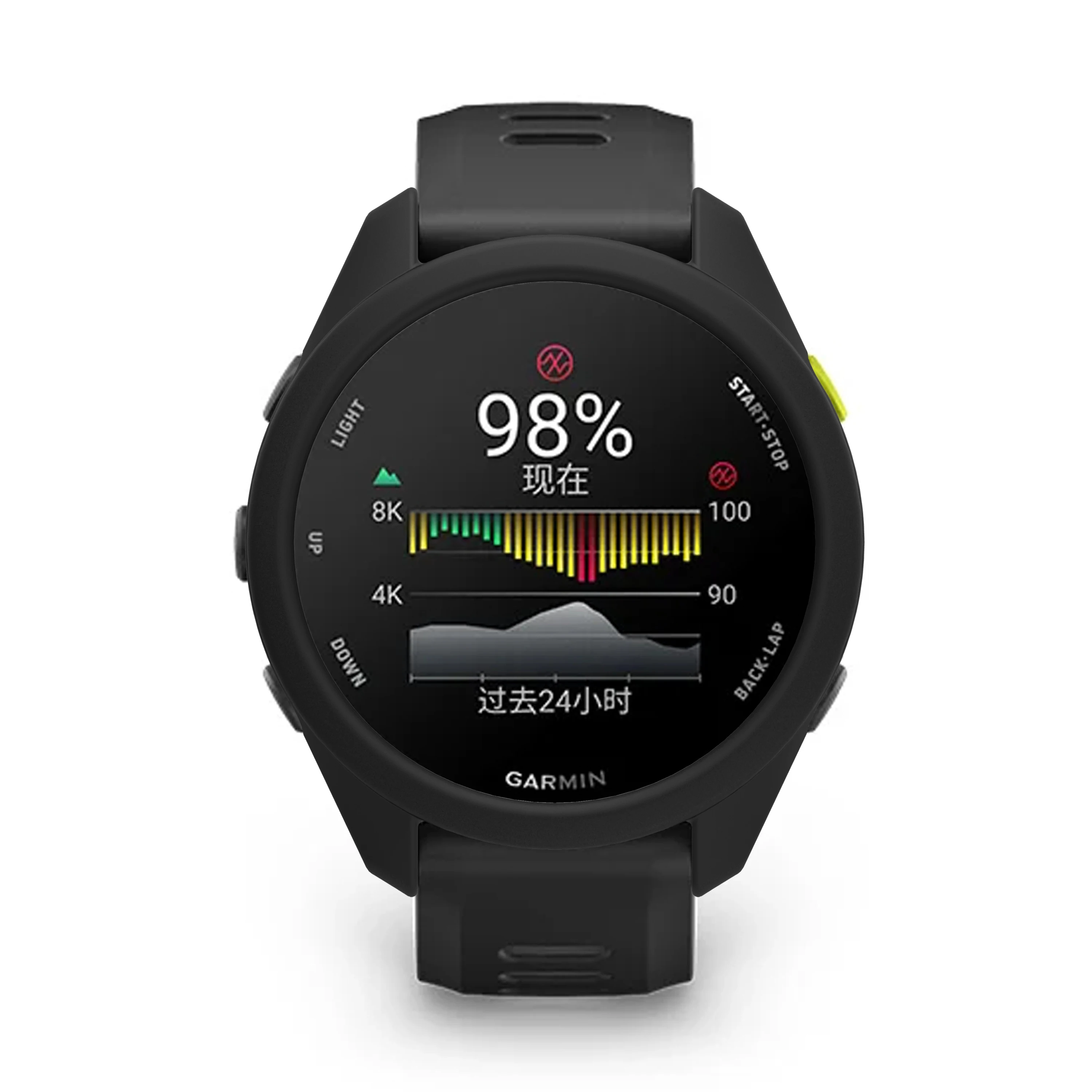 Silikon-Schutzhülle für Garmin Forerunner 70 170, Ersatzzubehör, Rahmenhüllen, Displayschutzhülle – Detail 32