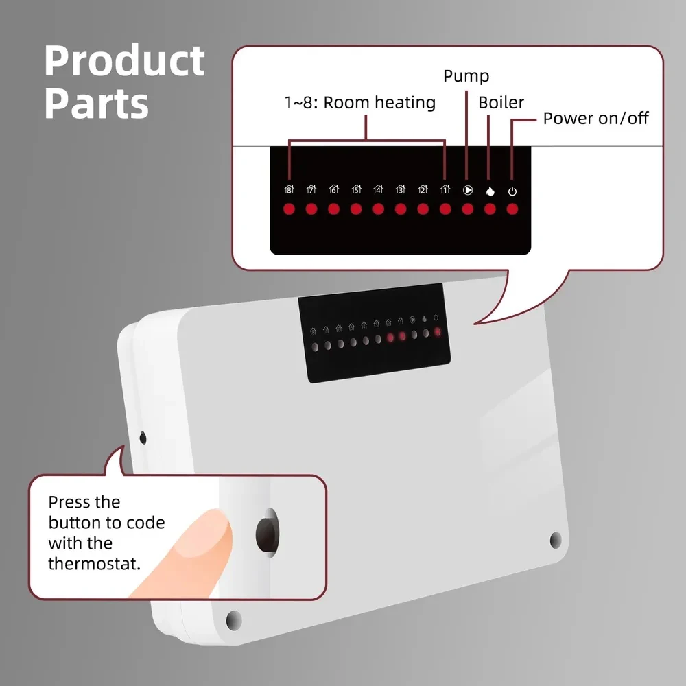 RKHK 1pc CCT-5/CCT-8 contrôleur de chauffage système d'eau chaude au sol pompe vanne actionneur système de chauffage contrôleur de moyeu