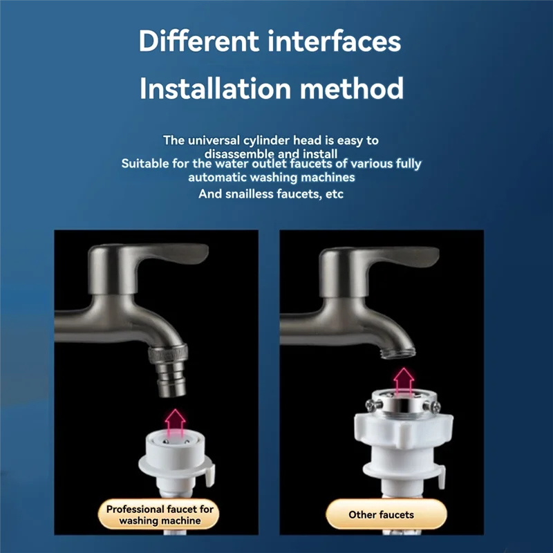 A22F-Length Washing Machine Water Inlet Hose Universal Washer Pipe Tube Connector PVC Hose White Color Long Length