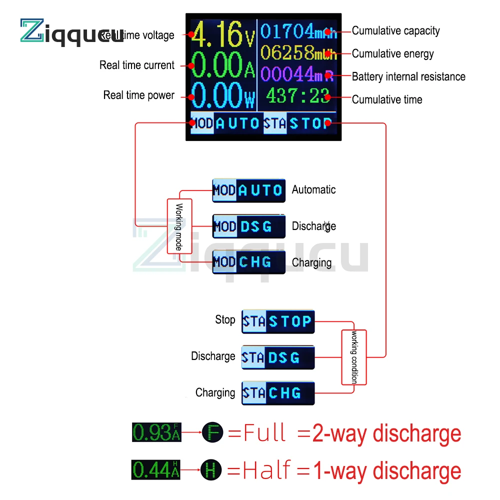 Type-C 18650 Battery Tester LCD Display Battery Capacity Tester MAh MWh Lithium Battery Digital Battery Power Detector Module