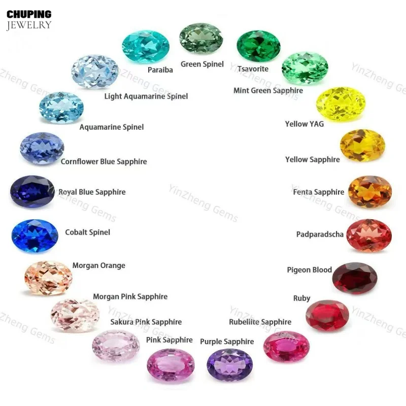 Flame Melted Process Lab-Grown Aquamarine Oval Shape For making Selectable AGL Certificate Ideal for Jewelry Design Production view 6