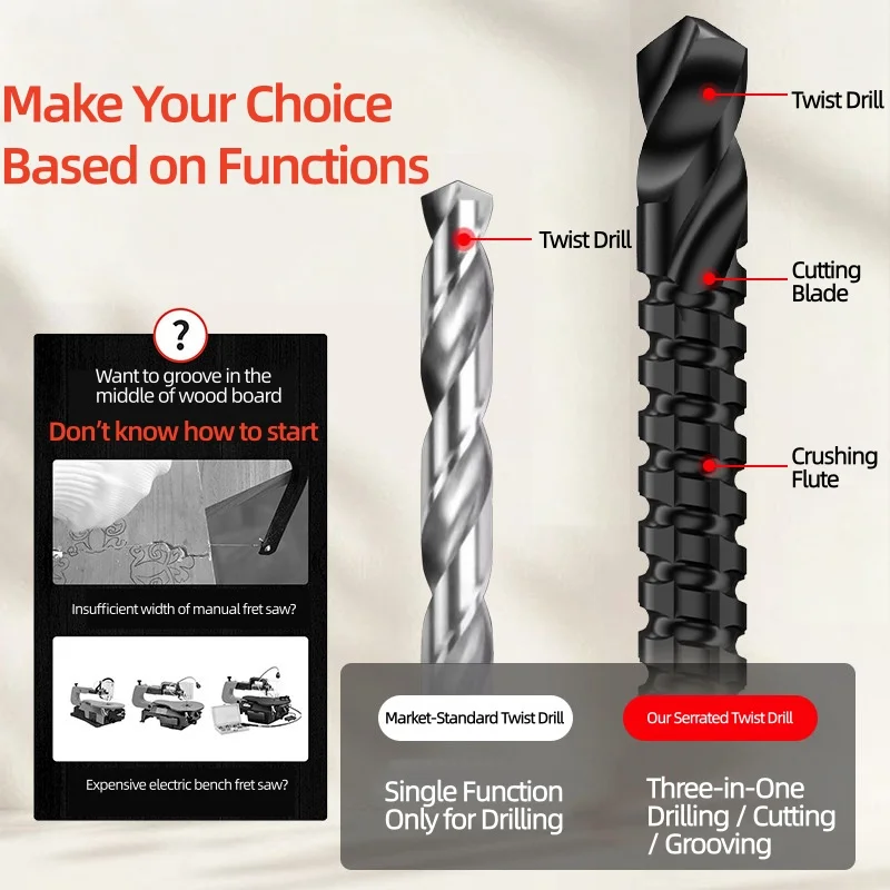 Multi-functional Twist Bore Bits 3-8MM Round  Straight Shank Grooving Drills Coated Hole Opening HSS Drill Bits 5/10pcs set