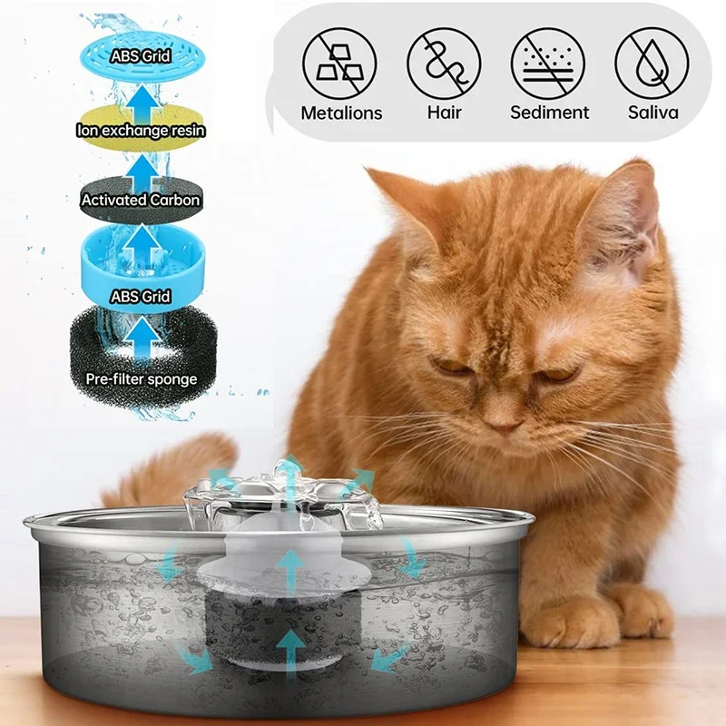 自動給水器 猫 犬用 LED 電気式 静音 水飲みボウル ペット用 給水器 猫 犬用 T