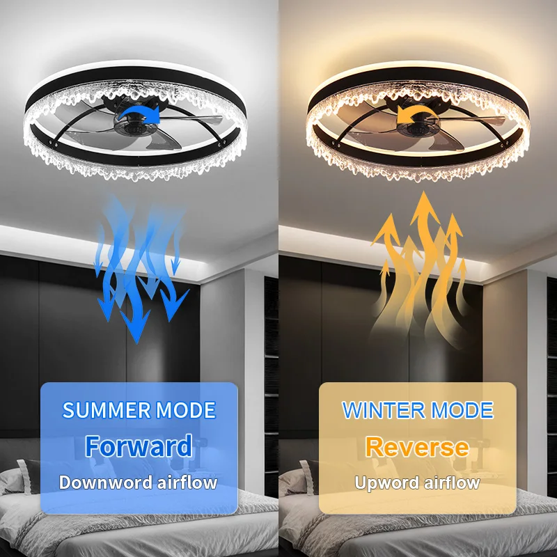 Wrought iron five-leaf modern double-sided ceiling fan LED light 6-speed DC motor, timing remote control APP control