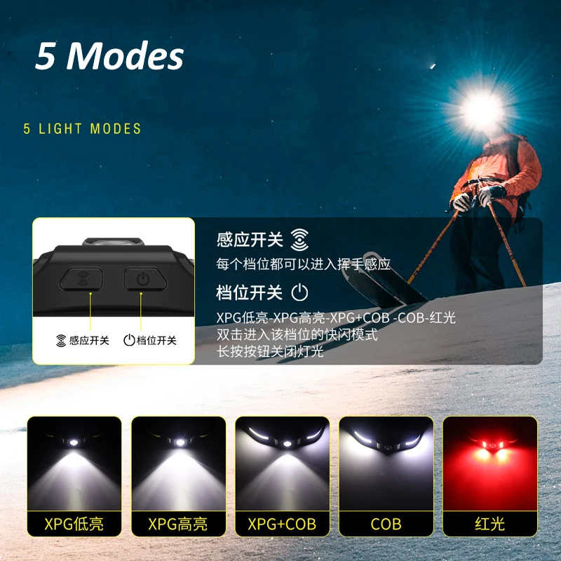 مستشعر حركة ذكي كشافات أمامية خفيفة الوزن LED + COB مصباح أمامي USB قابل لإعادة الشحن مصباح أمامي مقاوم للماء