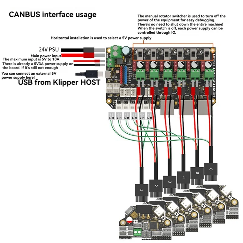 Multi-Function 3D Printer HUB 6-Way CANBUS USB 2.0 Hexa Disto Fusion Board Power Distribution Expansion Board