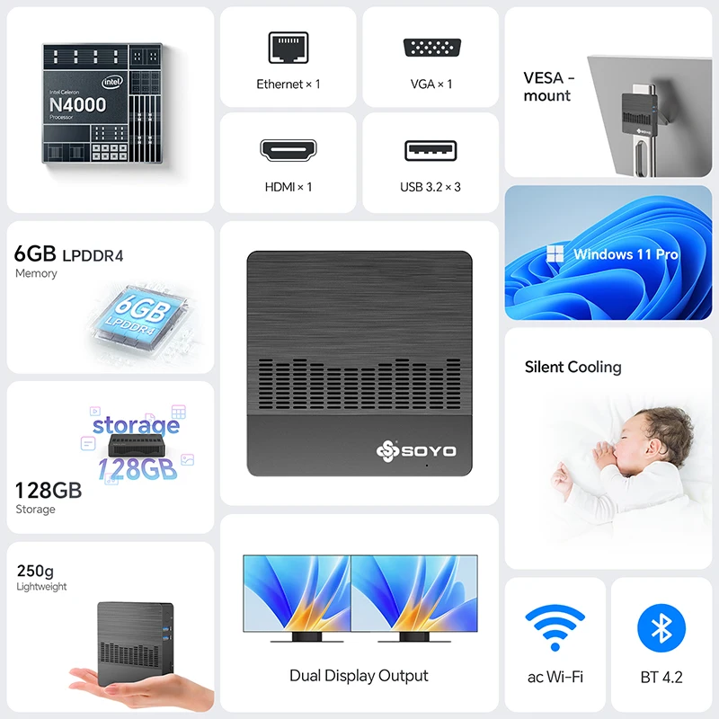 SOYO M2 Air Mini PC Intel Celeron N4000 CPU Window11 6GB RAM 128GB ROM Dual-Band WiFi VGA Portable Mini Computer BT4.2 miniPC