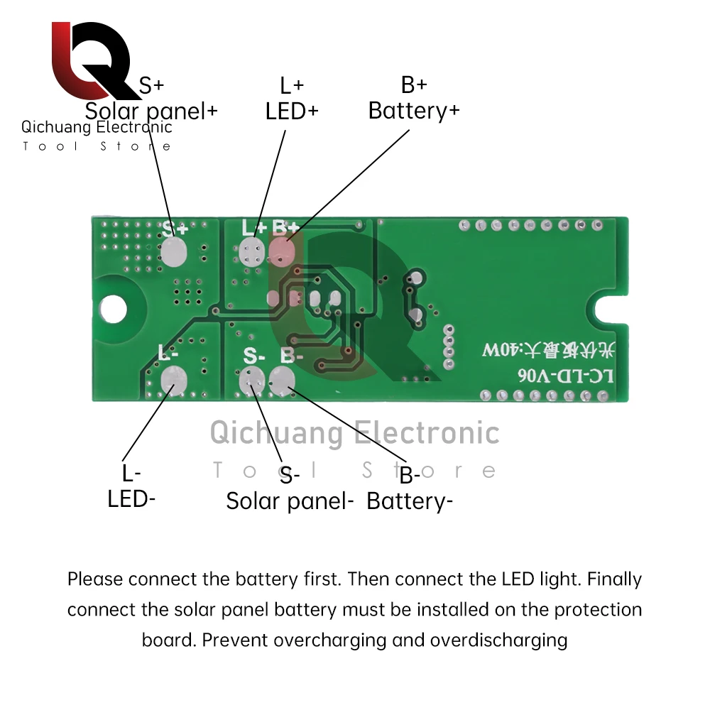 40W Radar Menselijk Lichaam Detectie Zonne-Licht Printplaat Licht Gecontroleerde Inductie Solar Straatlantaarn Driver Board 3.2V 3.7V