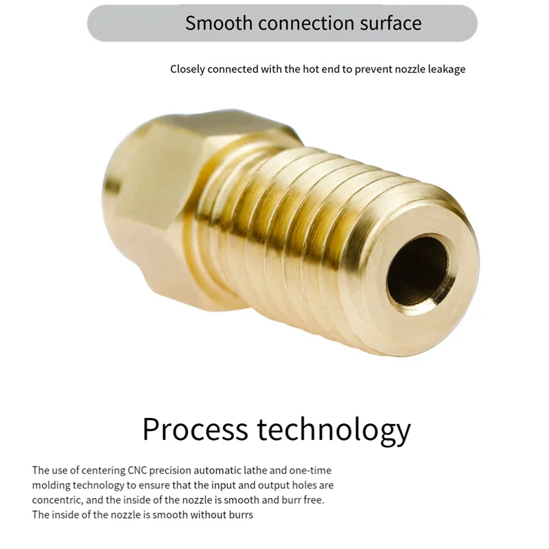 Qy-5Pcs 3D Printer … - image