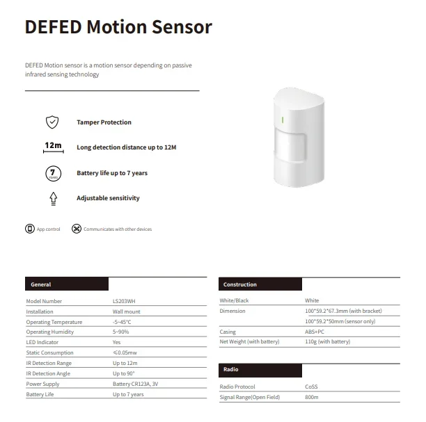 

DEFED Motion Sensor