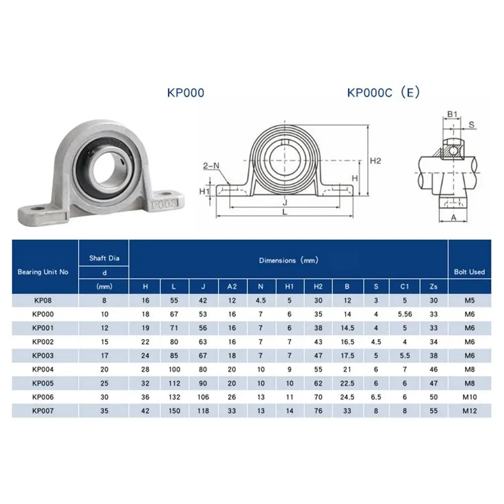 Durable Self-aligning Mounted Block Housing Rhombic Pillow Block Bearing ZINC Alloy Thrust Bearing KP000 KP001 KP002