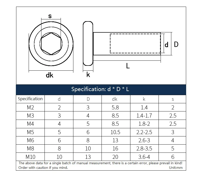 M2 M3 M4 M5 M6 M8 M10 304 Edelstahl Große Flache Innensechskant Möbel Nieten Stecker Einsatz Joint Hülse Kappe Mutter