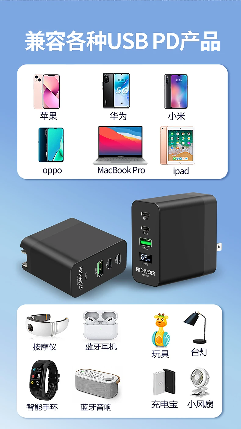 i-Helper-cargador de pared de 65W GaN para lámpara de escritorio, Banco de energía, Altavoz Bluetooth, auricular, pulsera inteligente, ventiladores pequeños