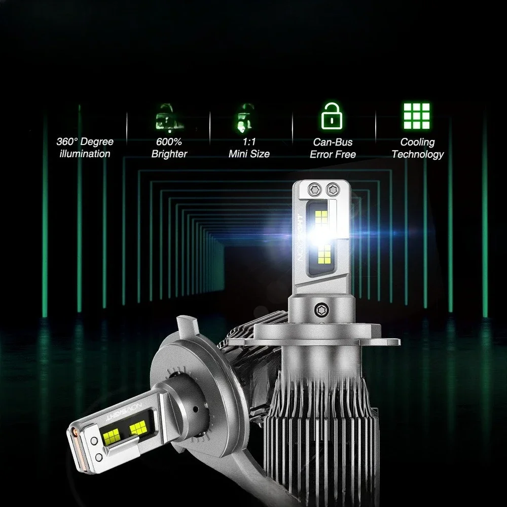 New light bulb H4 popular car LED headlights in Europe and America