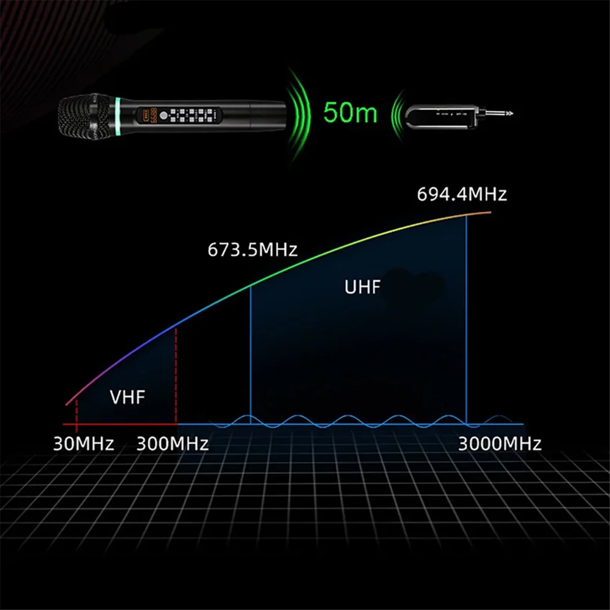 POP-lUHF беспроводной микрофон ручной Bluetooth микрофон для караоке студия записи домашняя вечеринка пение для автомобиля